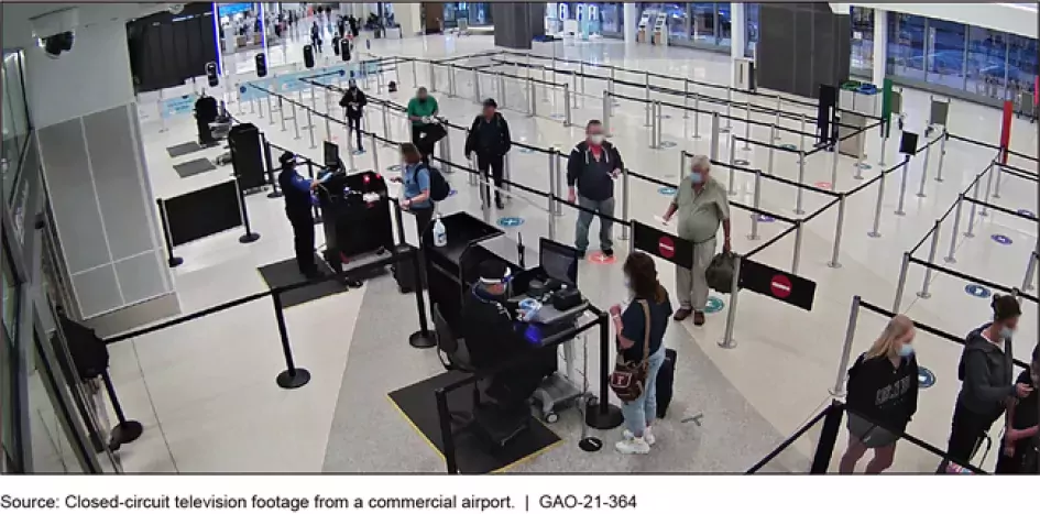 Summer Travel— TSA’s And Air Marshals' Response To COVID-19 | U.S. GAO